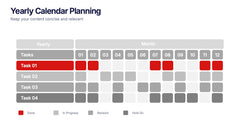 Yearly Calendar Planning Presentation slide 2