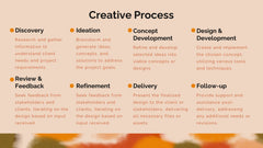 Zenith Artist Portfolio Presentation slide 10