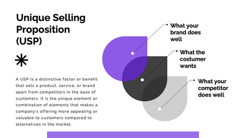 Zenith Product Launch Pitch Deck Presentation