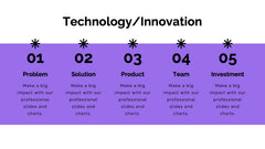 Zenith Product Launch Pitch Deck Presentation slide 12
