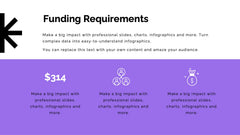 Zenith Product Launch Pitch Deck Presentation slide 17