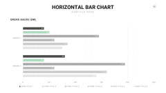 Zhan Minimal Presentation Template