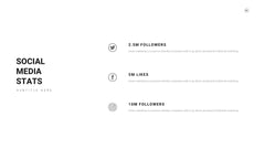 Zhan Minimal Presentation Template