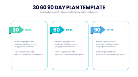 30 60 90 Day Plan