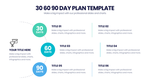 30 60 90 Day Plan