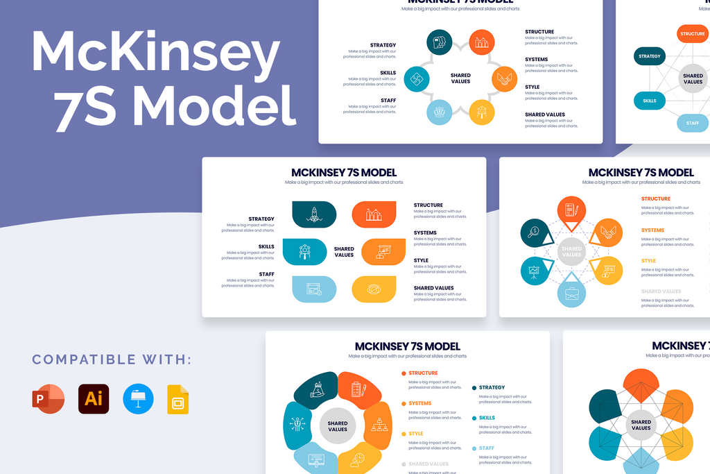 McKinsey 7S Model Templates – Infograpia