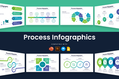 Process Infographic Templates for Illustrator, Powerpoint, Keynote and Google Slides