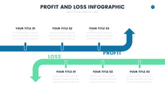 Profit and Loss Infographics