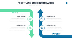 Profit and Loss Infographics