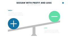 Profit and Loss Infographics