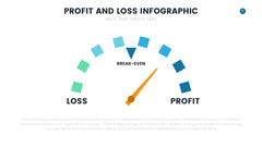 Profit and Loss Infographics