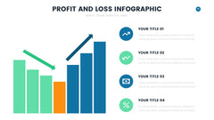 Profit and Loss Infographics