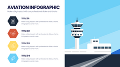 Aviation Infographics