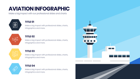 Aviation