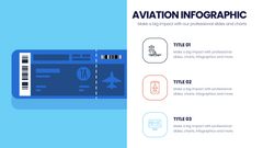 Aviation Infographics