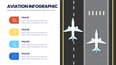 Aviation Infographics