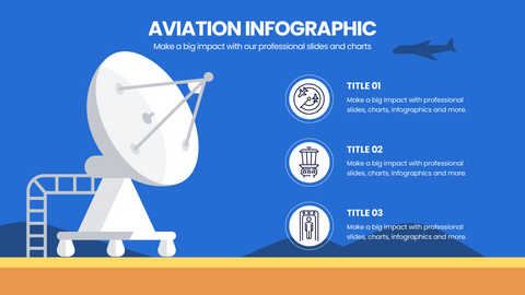 Aviation