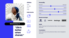 Buyer Persona