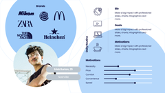 Buyer Persona