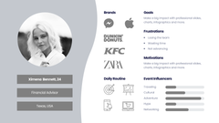 Buyer Persona