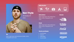 Buyer Persona