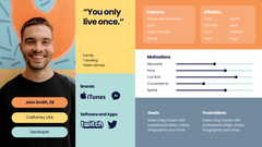 Buyer Persona