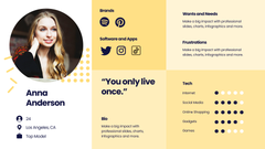 Buyer Persona