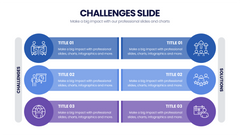 Challenges Infographics
