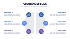 Challenges Infographics