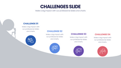 Challenges Infographics