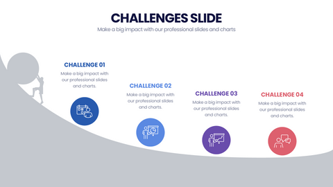 Challenges