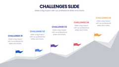 Challenges Infographics
