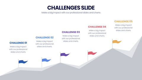 Challenges