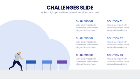 Challenges