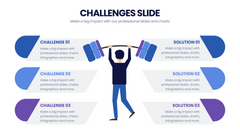 Challenges Infographics