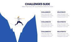 Challenges Infographics