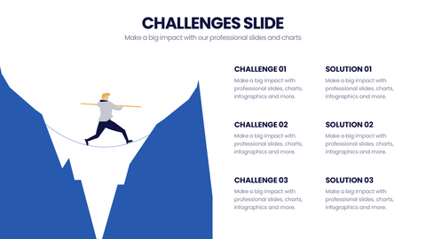 Challenges