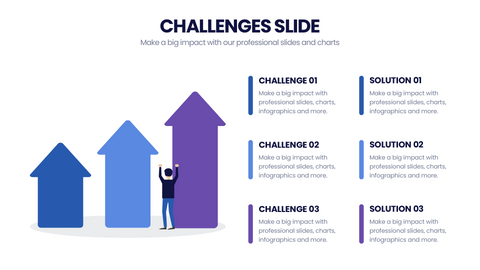 Challenges