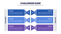 Challenges Infographics