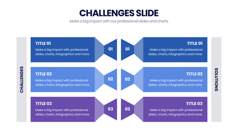 Challenges