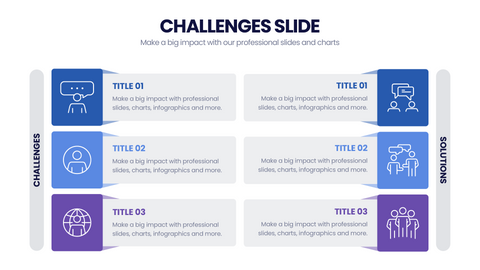 Challenges
