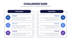 Challenges Infographics
