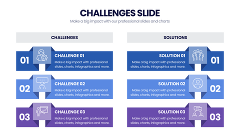 Challenges