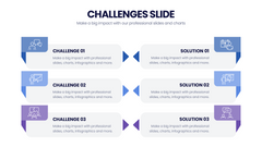 Challenges Infographics