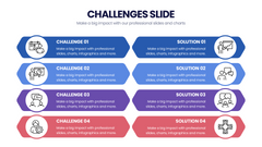 Challenges Infographics