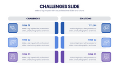Challenges Infographics