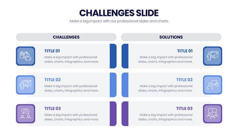 Challenges