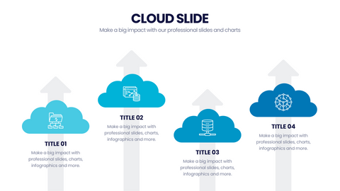 Cloud