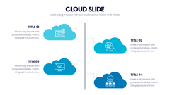 Cloud Infographics