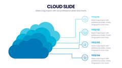 Cloud Infographics